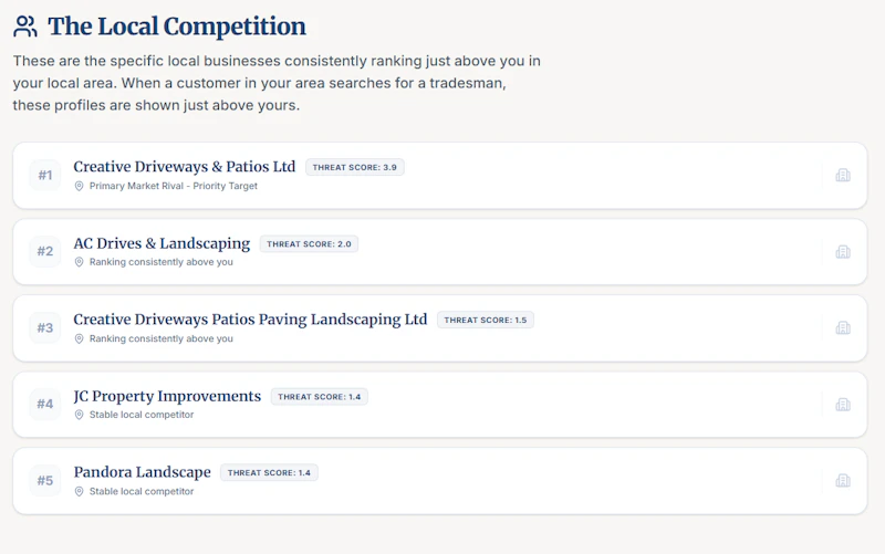 LocalVantage screenshot 5