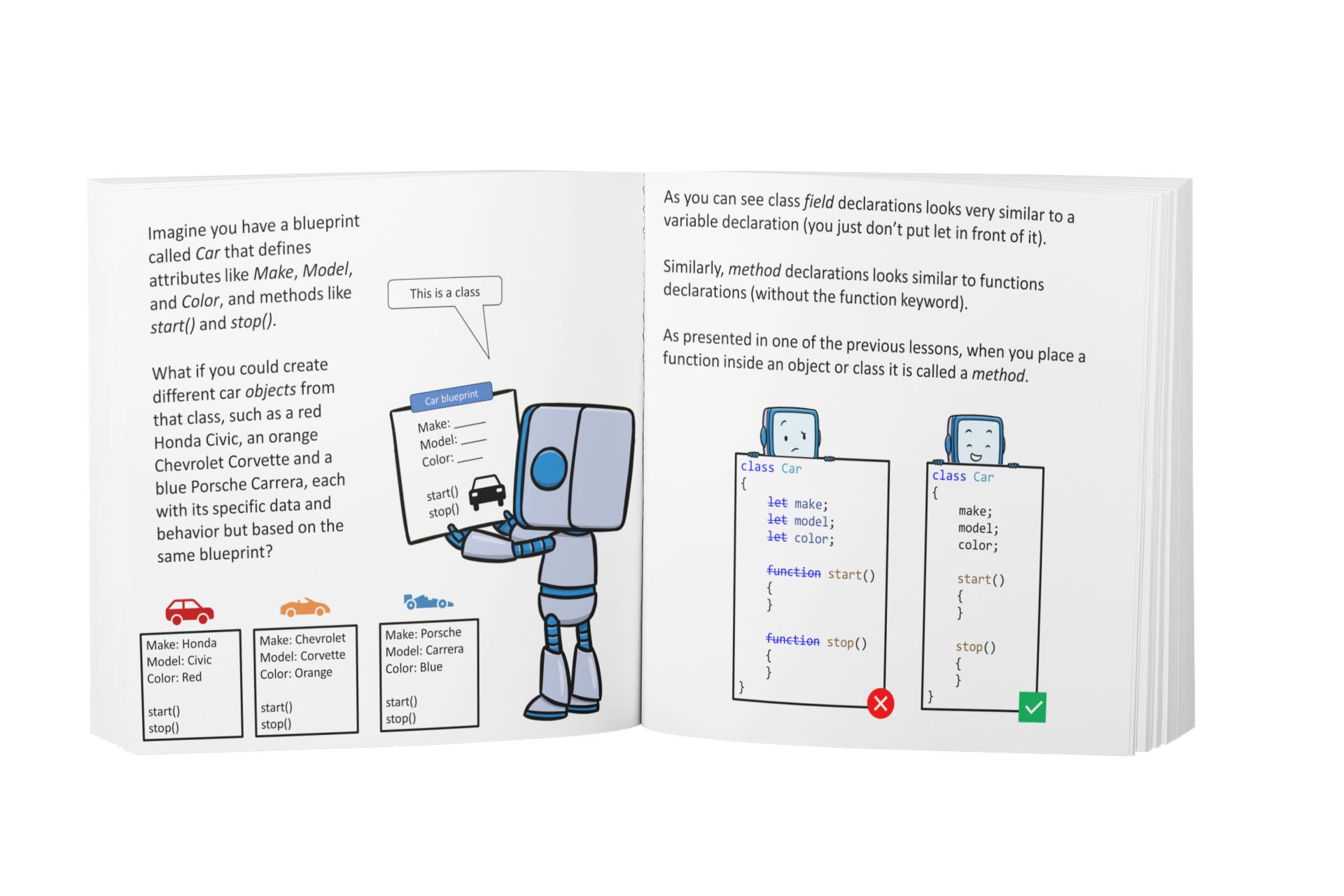 Illustriertes JavaScript -Codierungskurs media 6