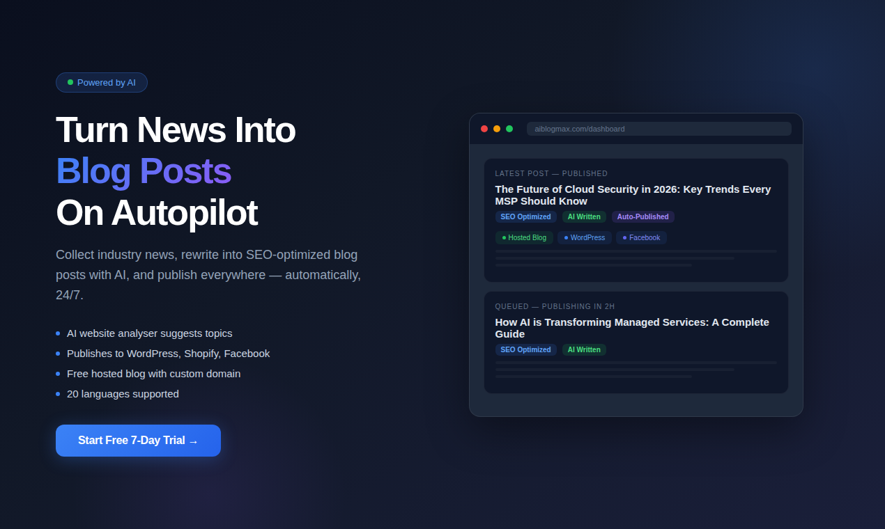 AIBlogMax gallery image