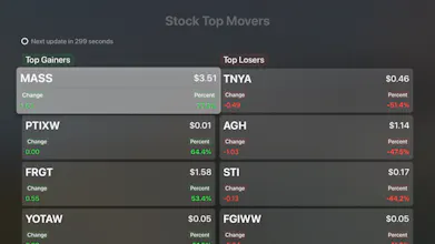Market: Stocks, Crypto & Forex gallery image