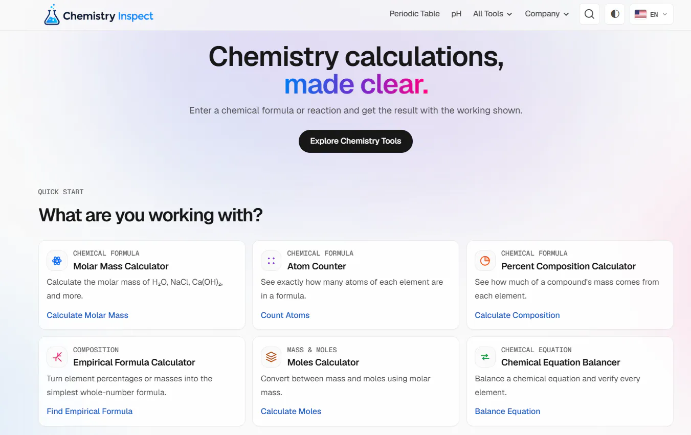 Chemistry Inspect gallery image