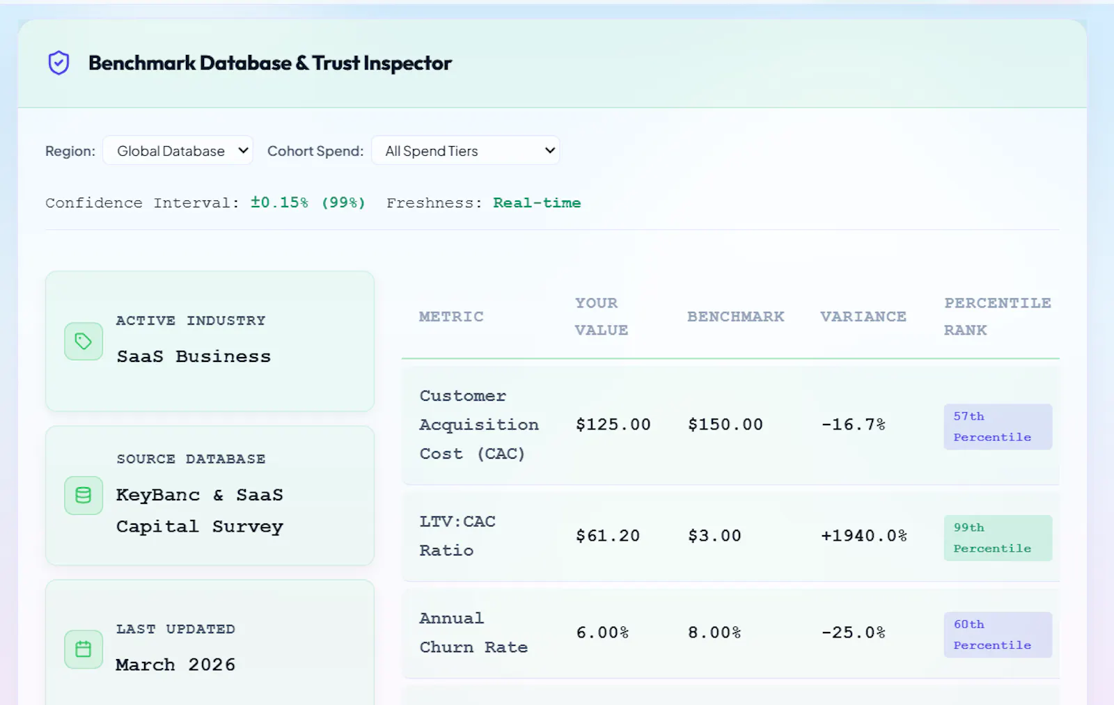 MarketerFlow screenshot 12