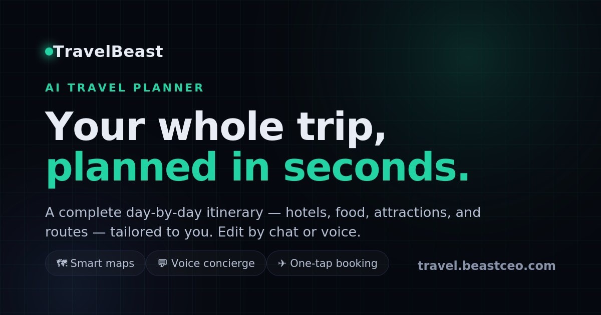TravelBeast gallery image