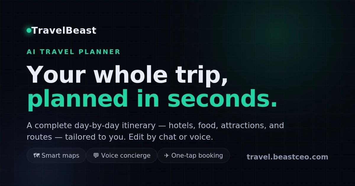 TravelBeast 截图 1