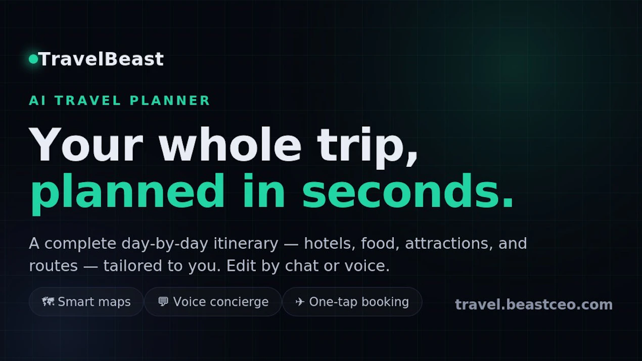 TravelBeast product