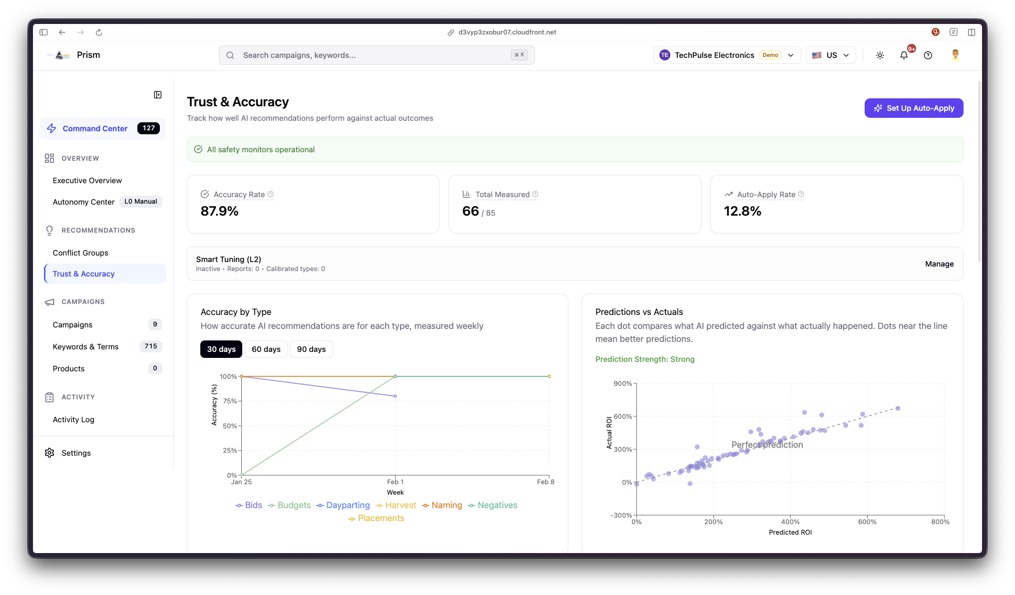 Prism by Calibrated Intelligence gallery image
