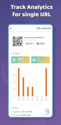 Foxlink - Easy url shortener gallery image