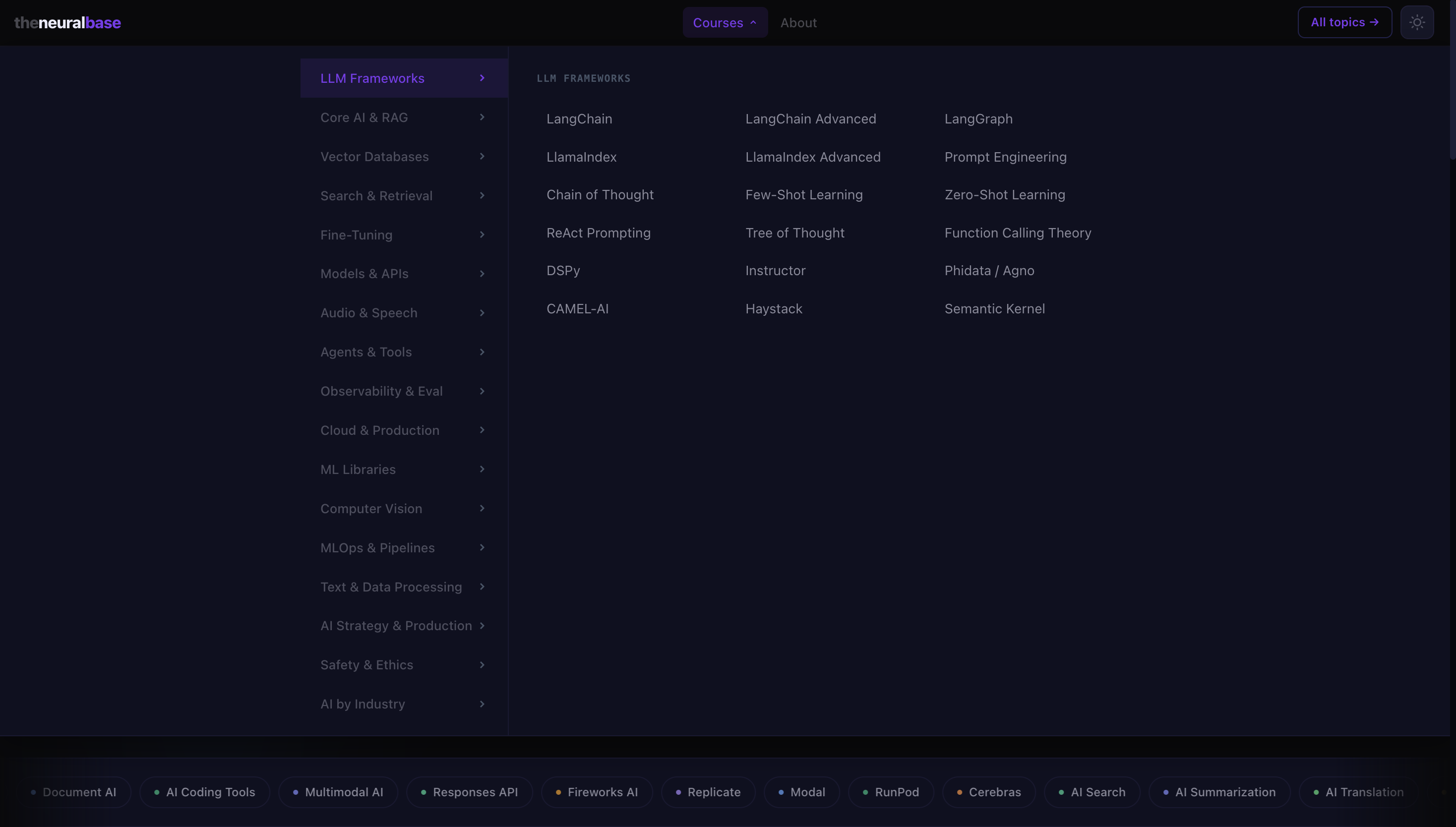 The Neural Base gallery image