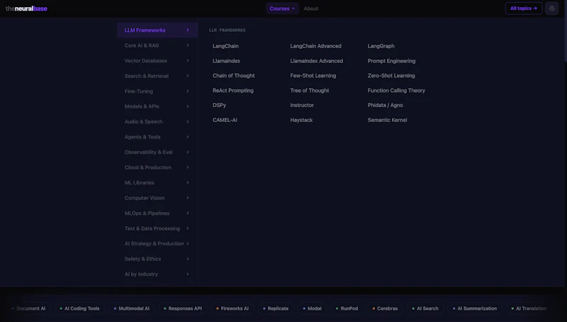 The Neural Base screenshot 4