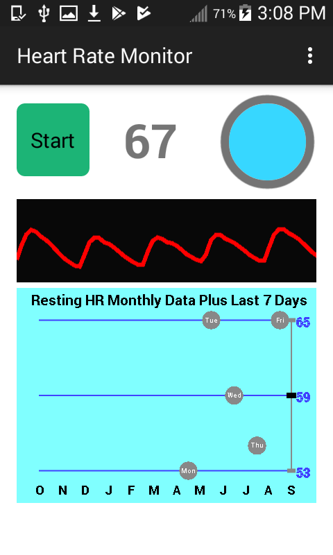 Heart Rate Monitor & Pulse Tracker gallery image