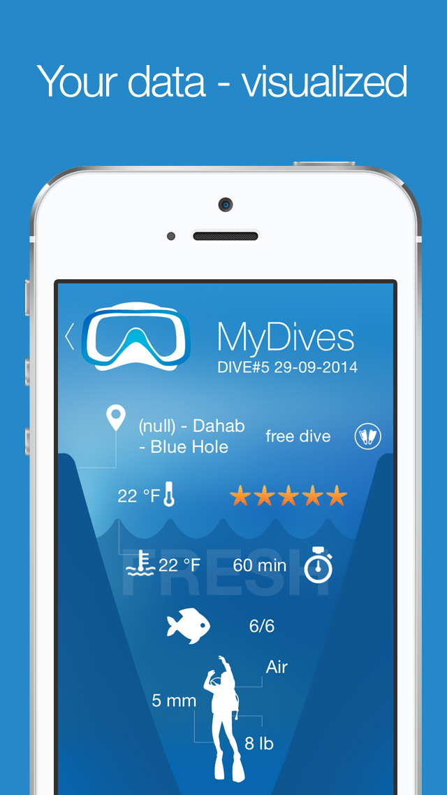 MyDives gallery image