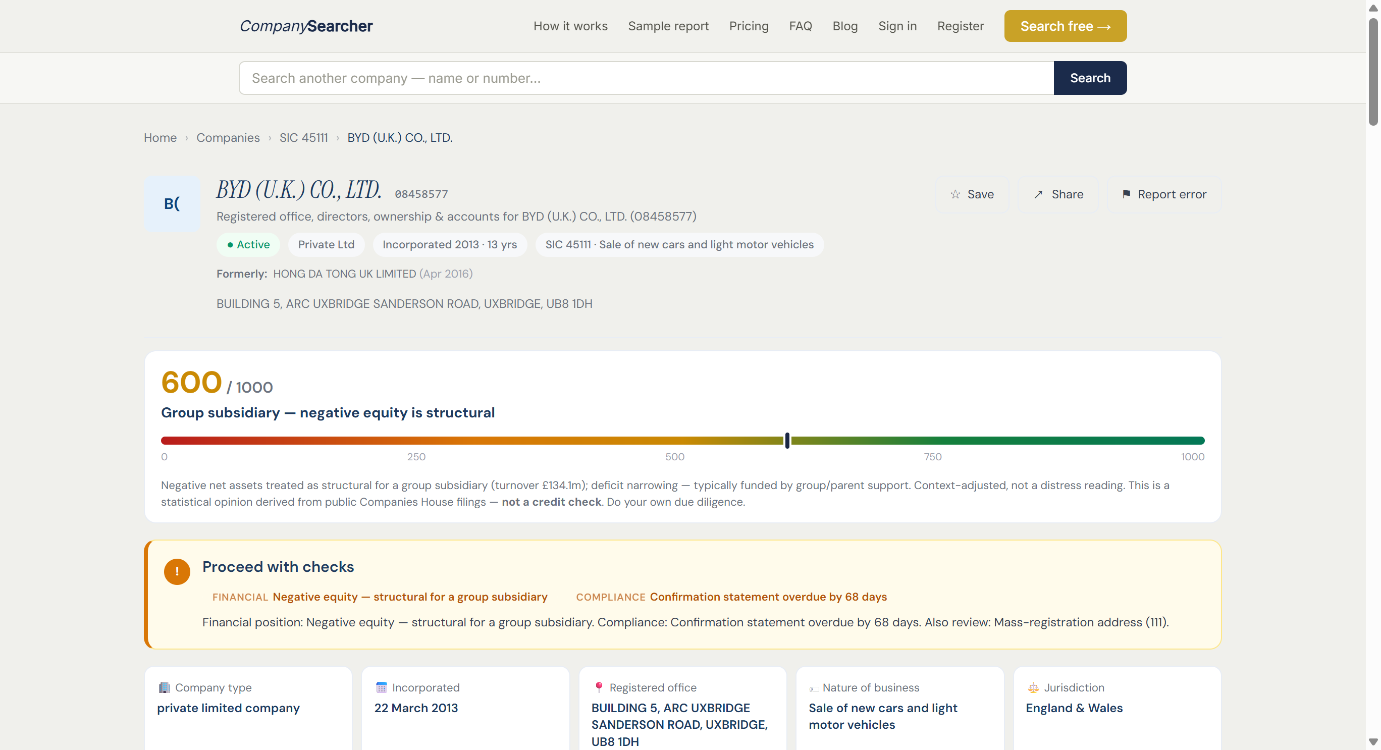 CompanySearcher gallery image