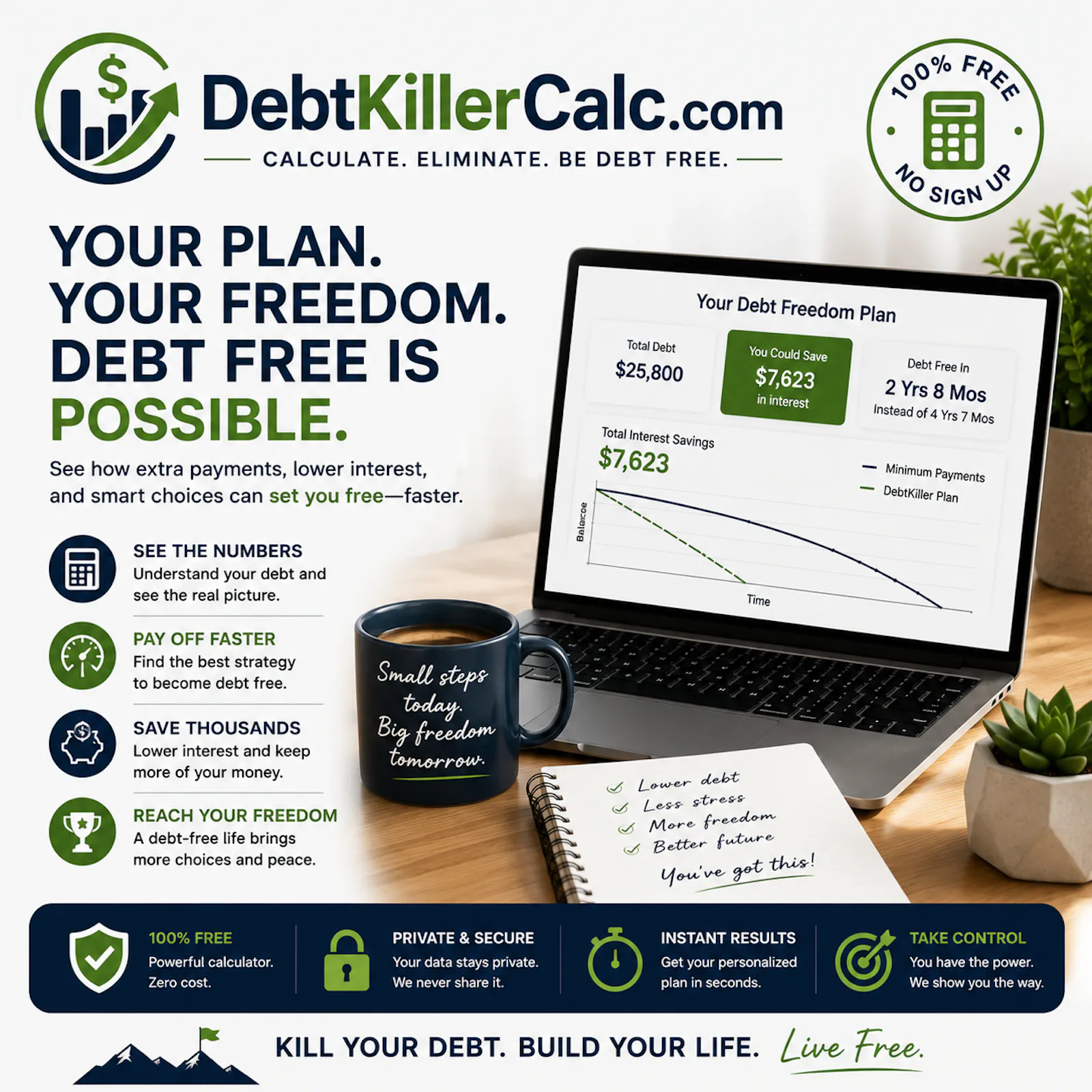 DebtKillerCalc  screenshot 2