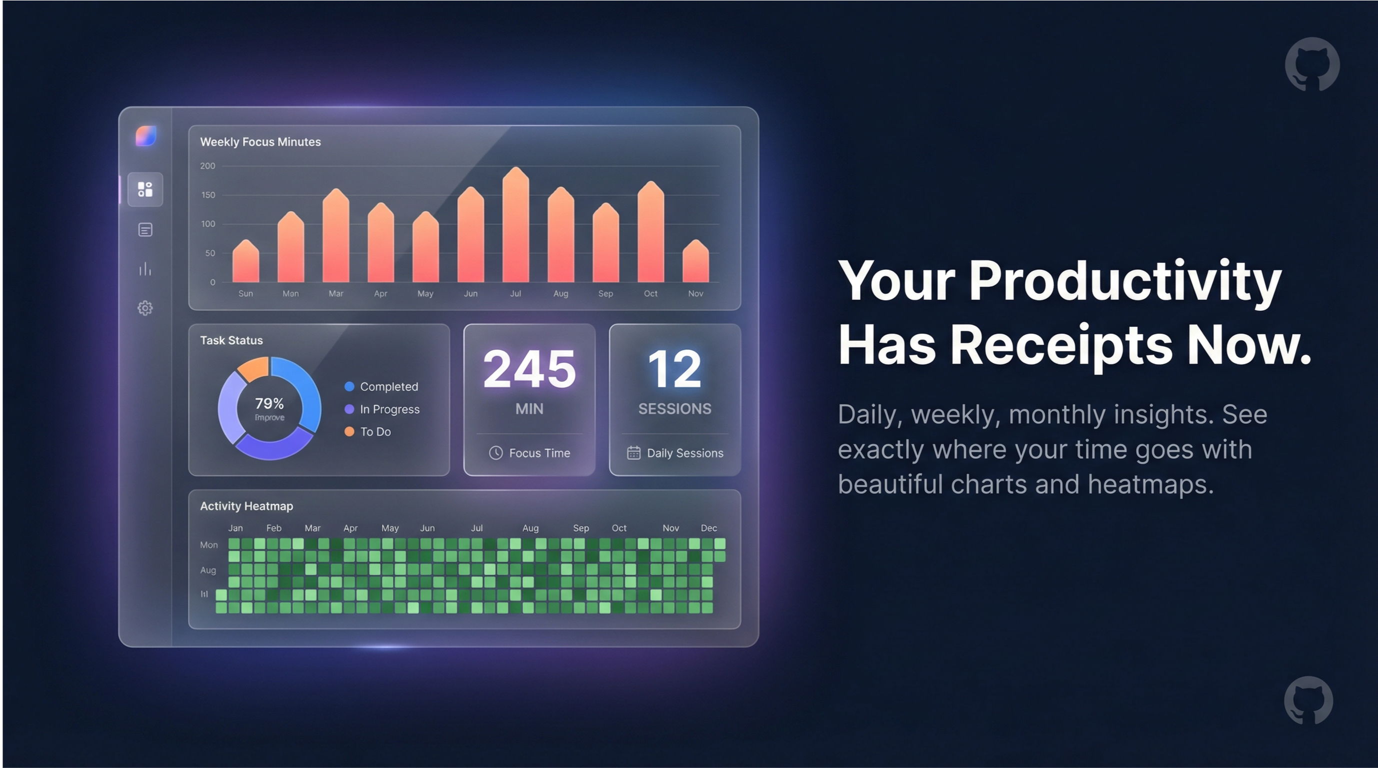 FocusGarden gallery image