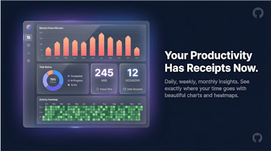 FocusGarden gallery image