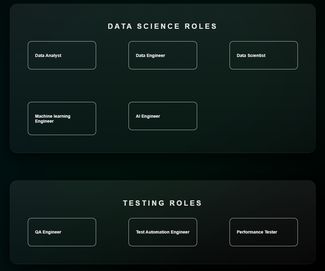 TechQuest gallery image