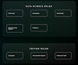 TechQuest gallery image