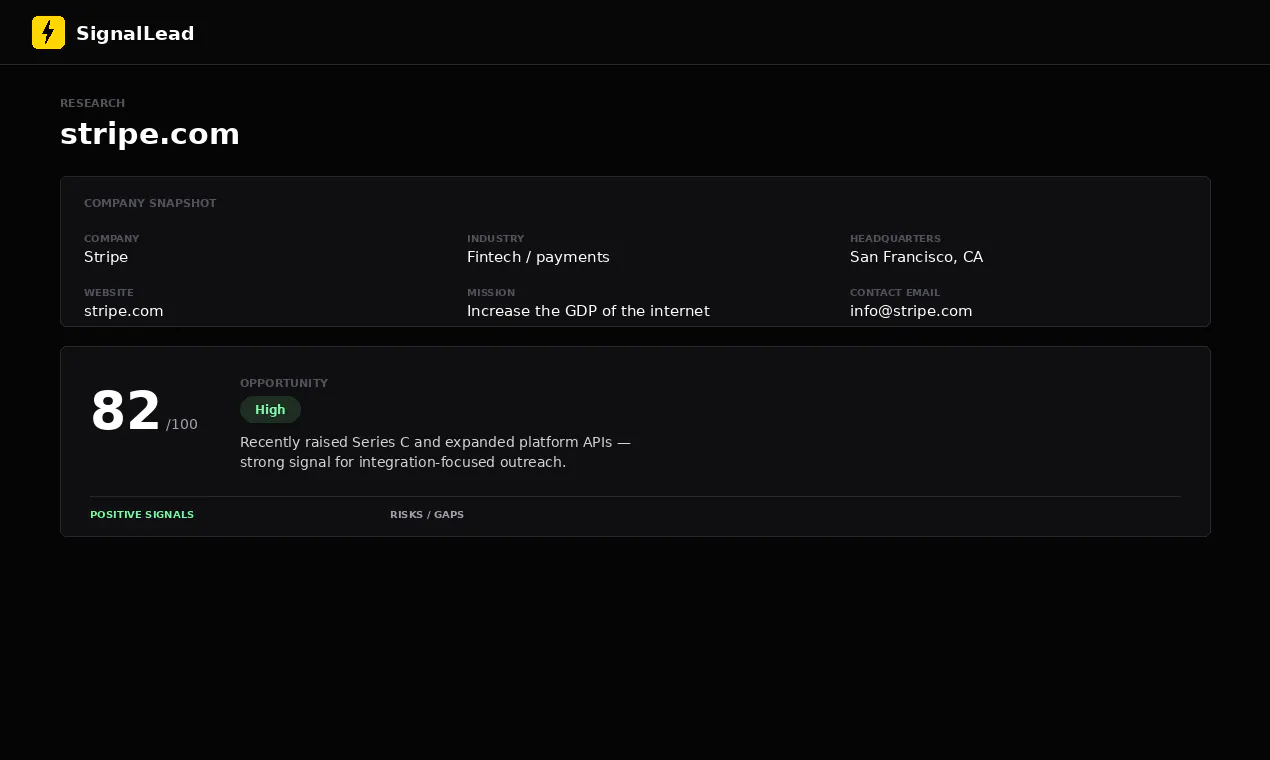 SignalLead AI gallery image