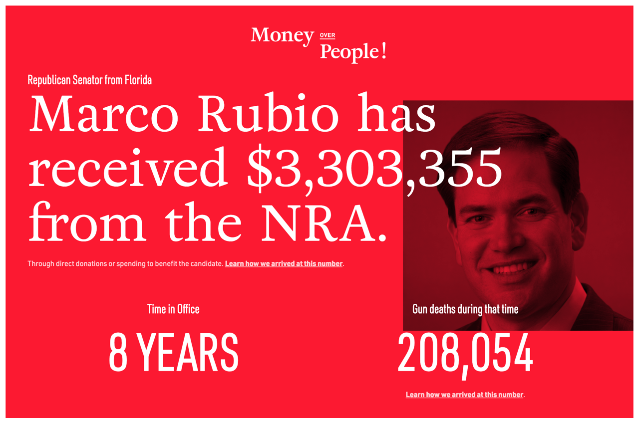 Money Over People gallery image