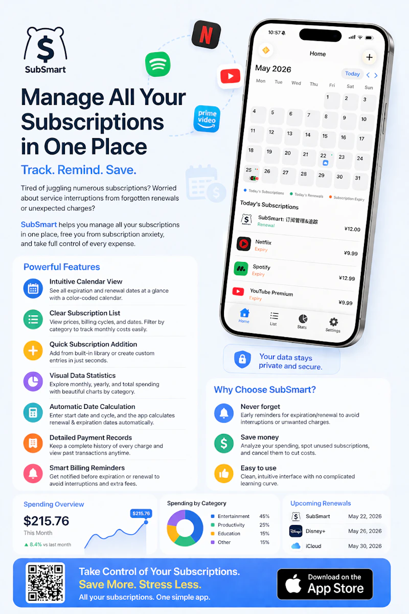 SubSmart: Subscription Tracker screenshot 1