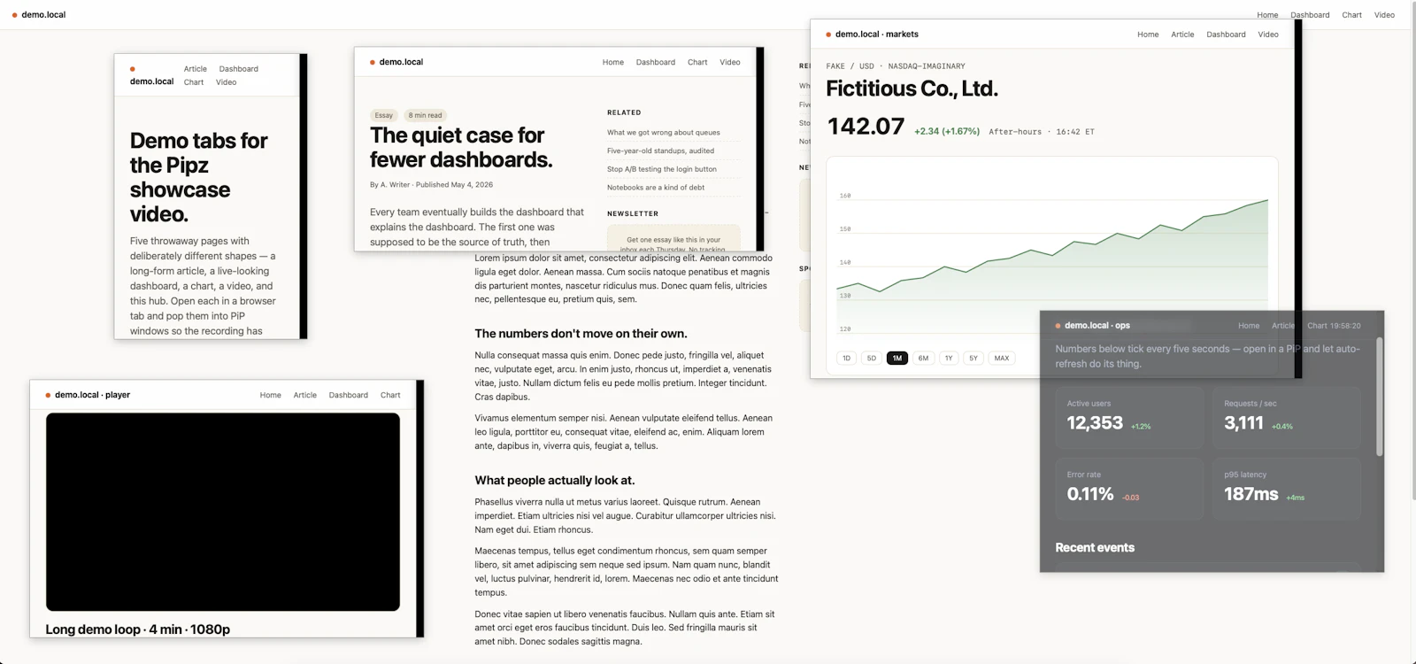 PipZ: multi-PiP app for macOS screenshot 2