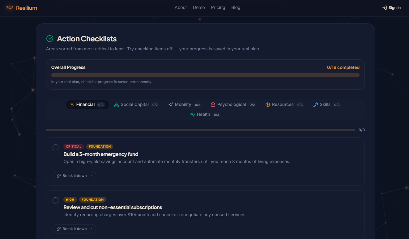 Resilium – Score Your Preparedness gallery image