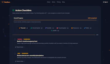 Resilium – Score Your Preparedness gallery image