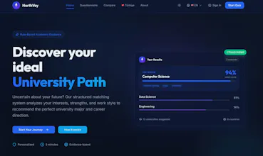 NorthVoy gallery image