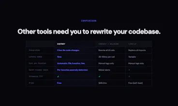 CostKey - Know which feature costs what gallery image