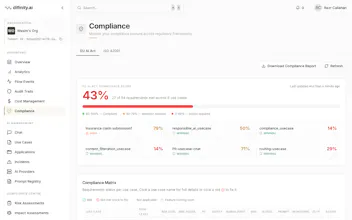 Difinity.ai gallery image