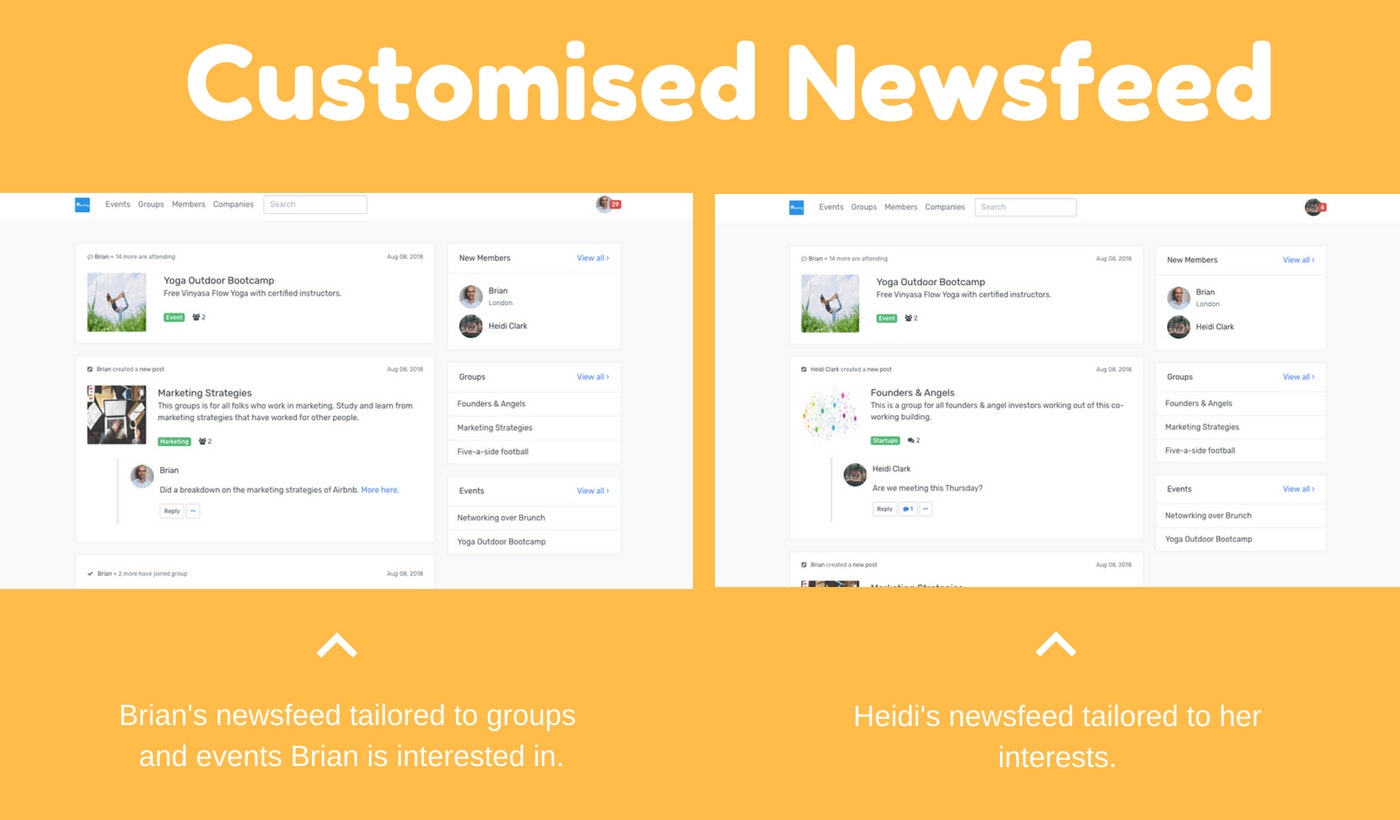 SpaceWorks gallery image