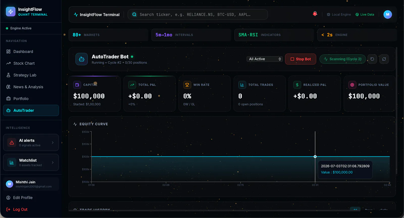 InsightFlow screenshot 9