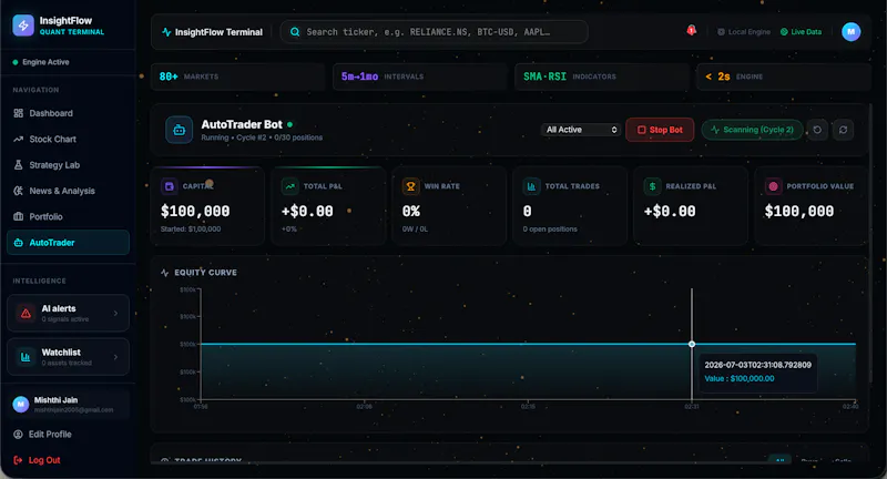 InsightFlow screenshot 9