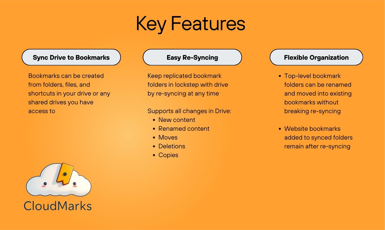 CloudMarks Interface – 05