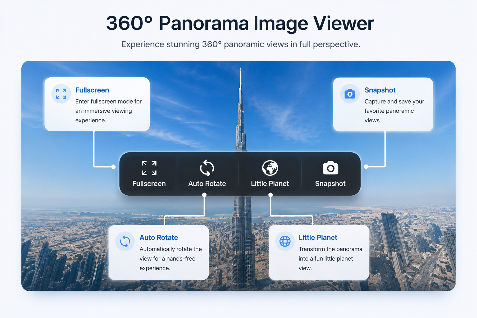 360° Panorama Image Viewer - Extension gallery image
