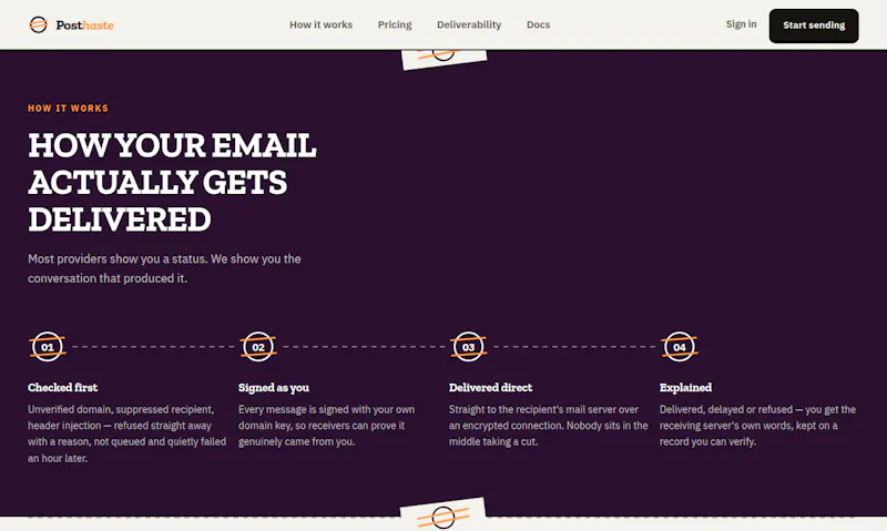 Posthaste screenshot 4