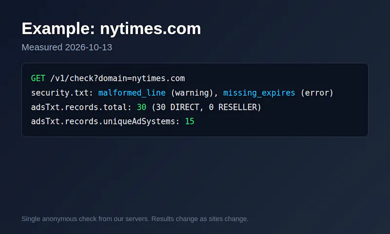 security.txt & ads.txt Checker API screenshot 3