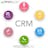 Crm software