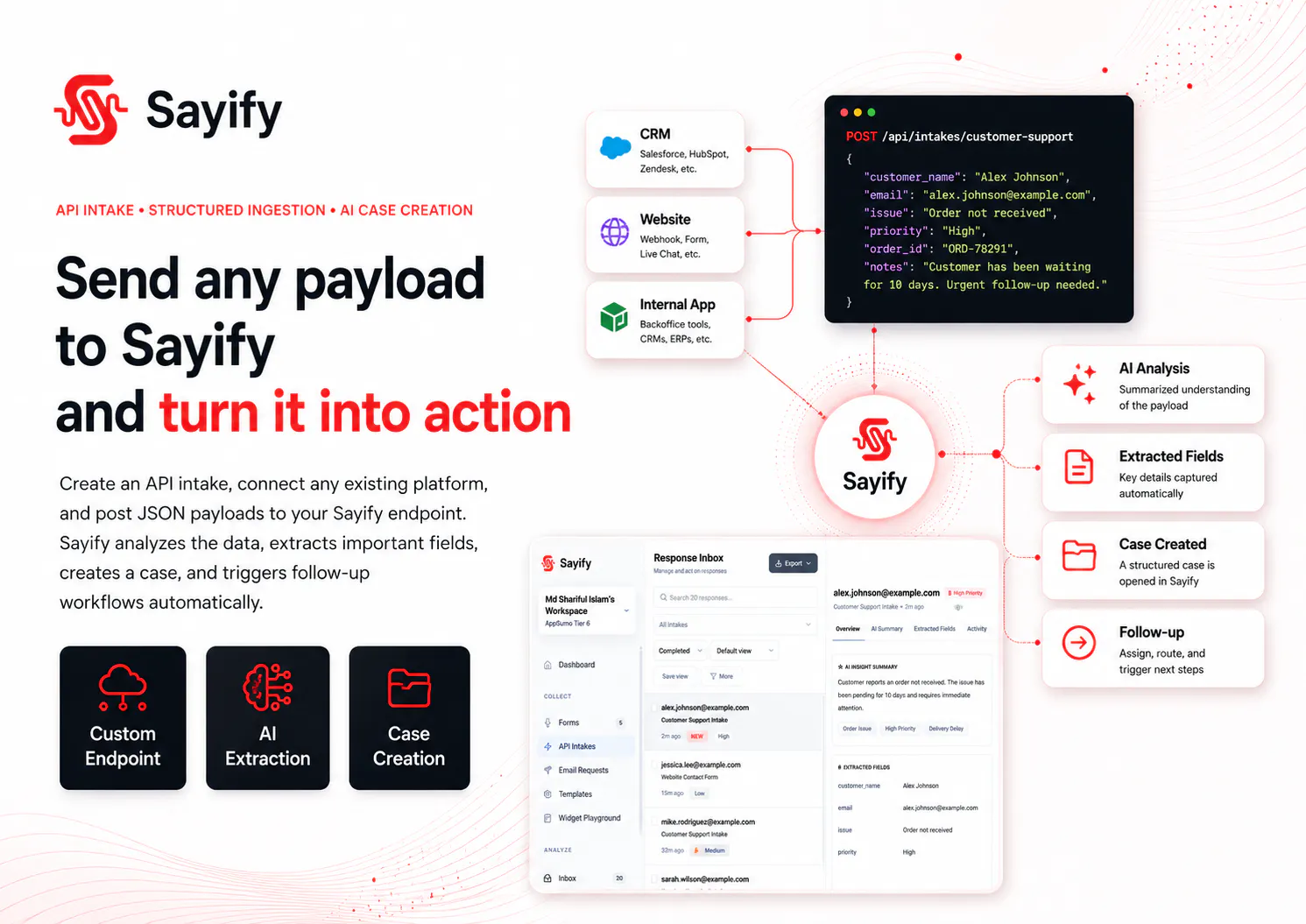 Sayify gallery image