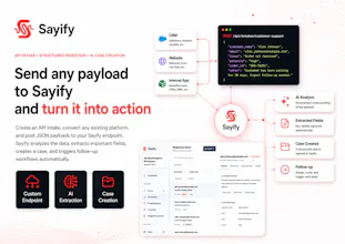 Sayify gallery image