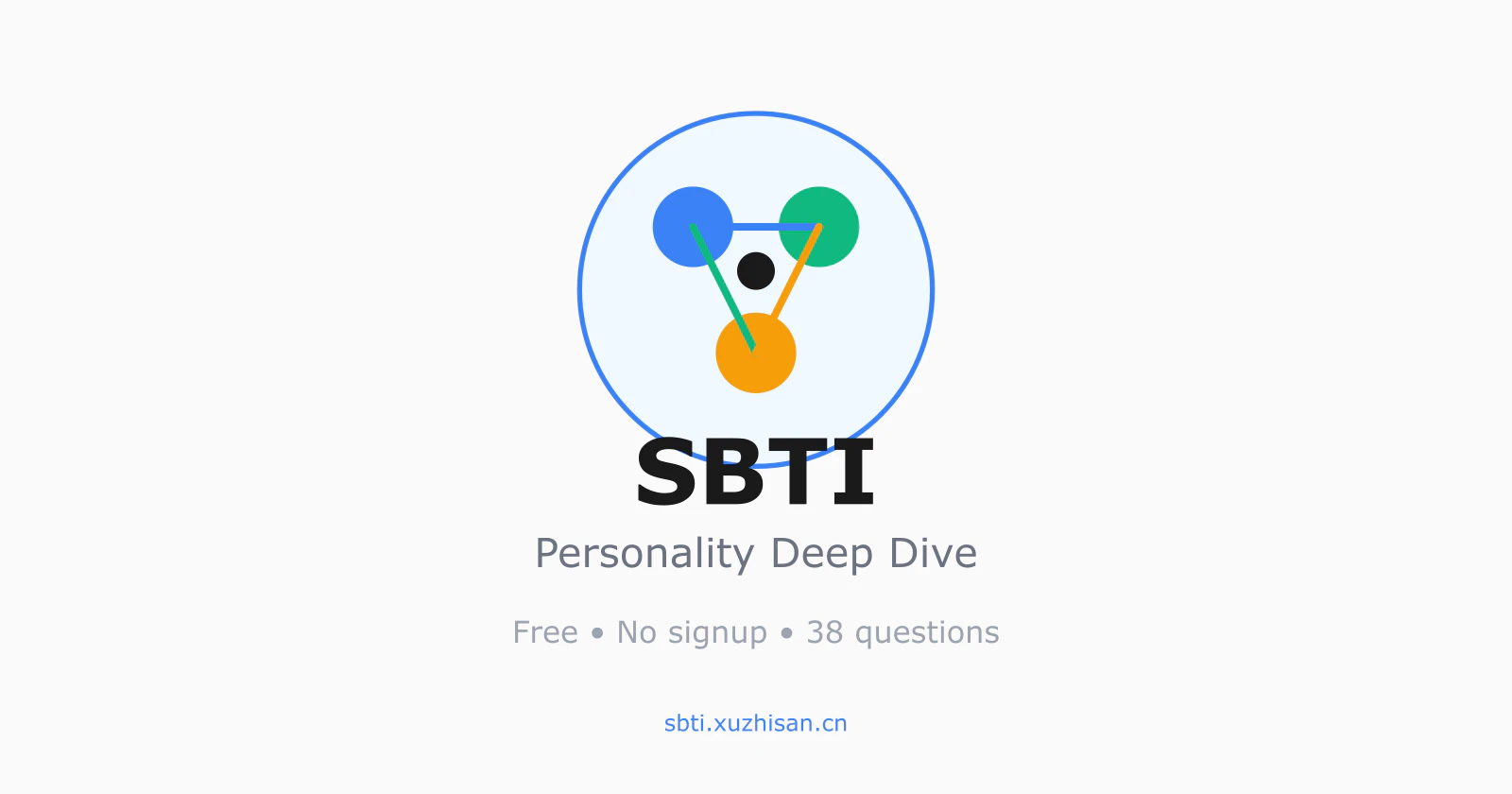SBTI screenshot 1