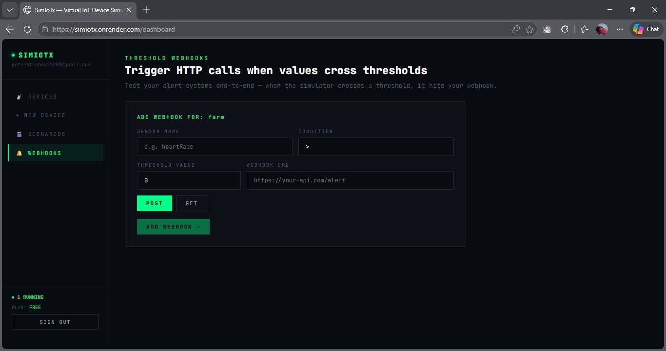 SimIoTx — Virtual IoT Device Simulator