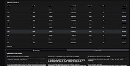 Capital Companion gallery image