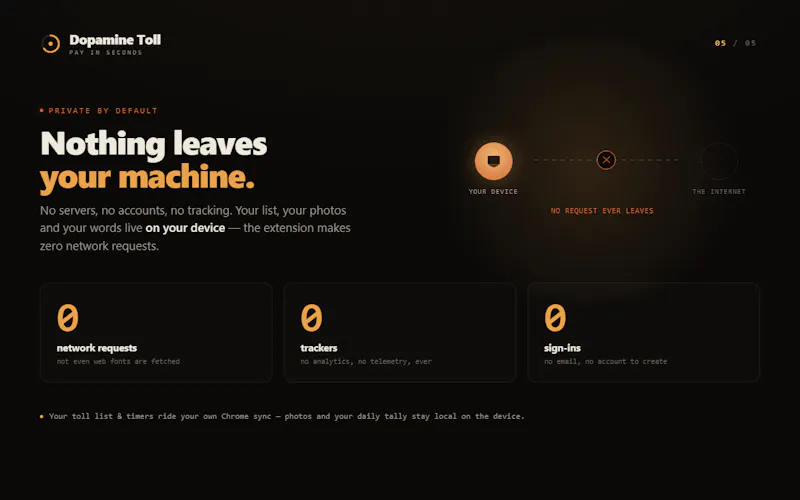 Dopamine Toll screenshot 2
