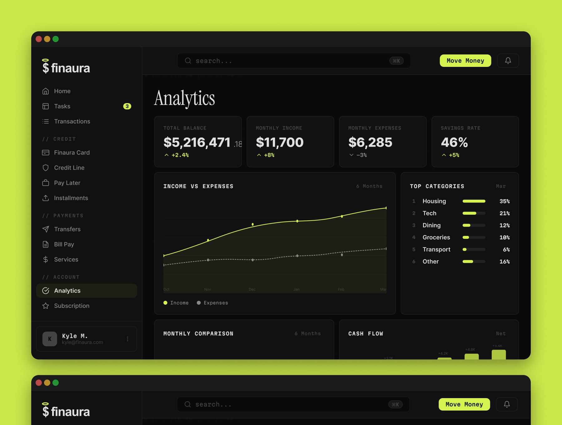 Finaura - Premium UI Kit gallery image