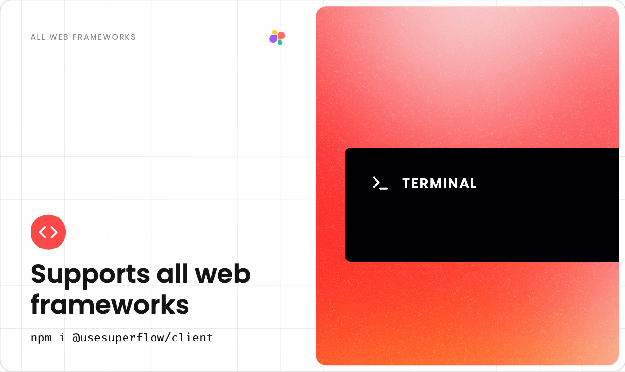 Mídia 8 de Superflow para aplicativos da web - Comente e colabore suas implantações de estadiamento