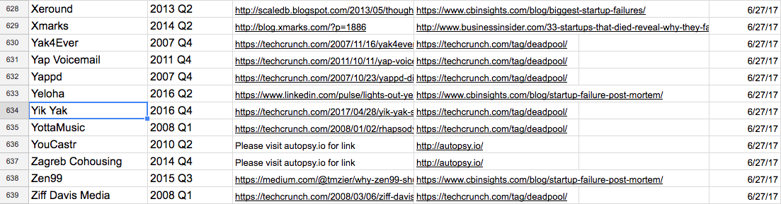 The Startup Shutdown List 👻 gallery image