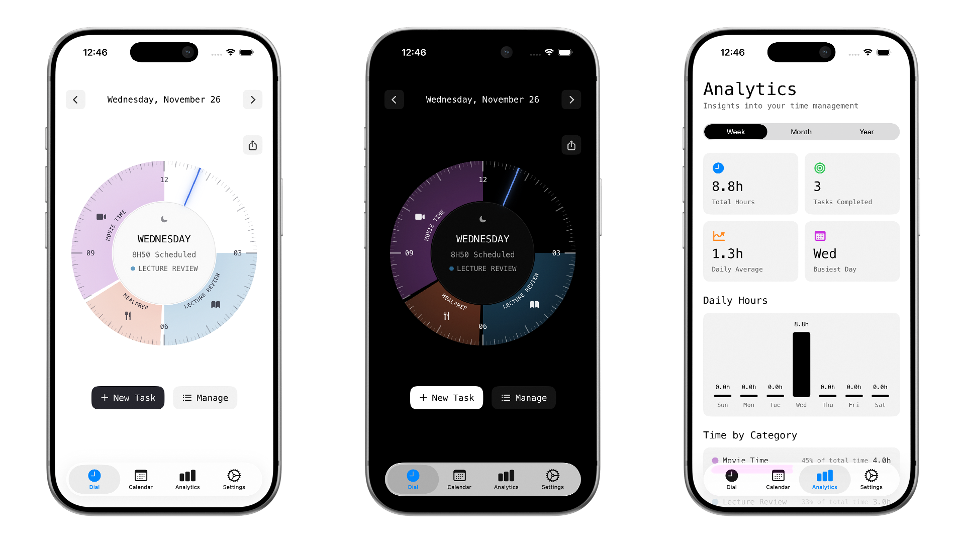 Dialed - Main product screenshot demonstrating key features and user interface