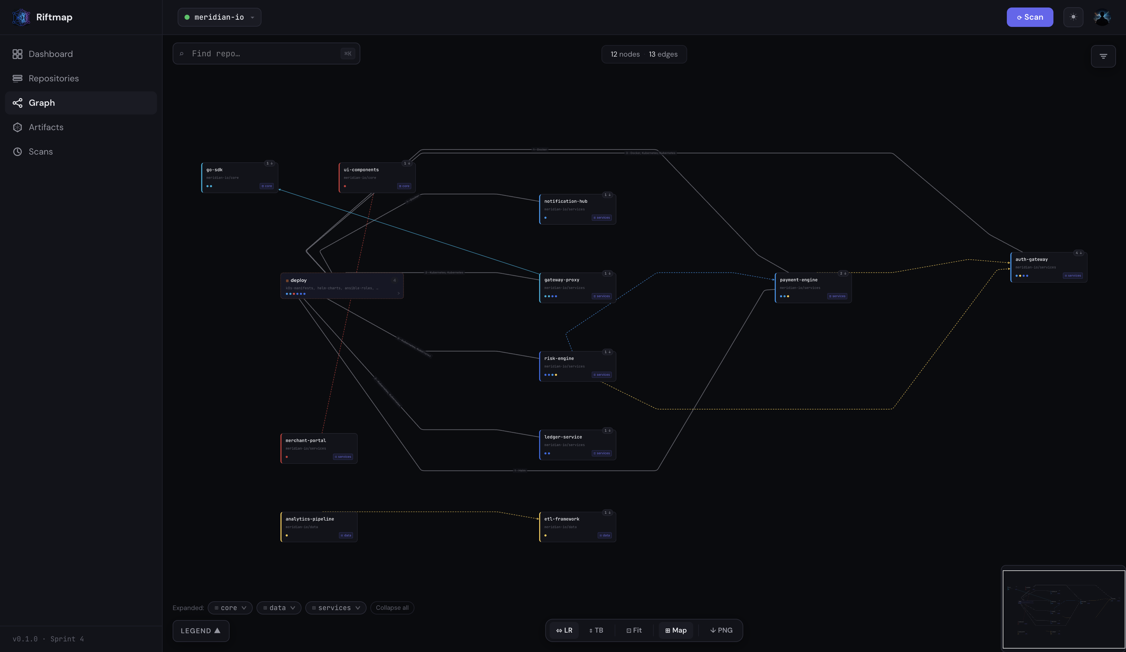 Riftmap gallery image