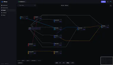 Riftmap gallery image